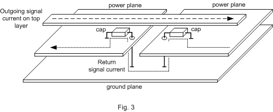 TS-900 Load Board Design Considerations